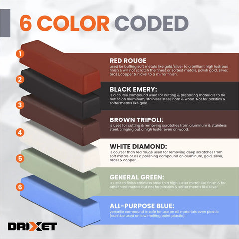 Prime Time White Diamond Polishing Paste For Kicking Out Stubborn Scratches And Leaving A Tight Mirror Shine On Silver Gold Brass Copper And Aluminum 1 Ounce image showing color-coded polishing compounds.