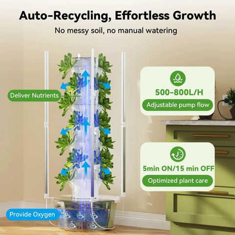 Indoor Vertical Hydroponics Growing Tower With 7 Layer 28 Pod System And Foldable LED Light For Vegetables Herbs And Fruits Space Saving Home Garden Setup, featuring auto-recycling nutrient system in interior setting