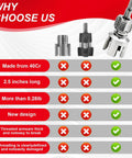 Comparison chart of PVC Pipe Threader For Electric Drill With Dual Function Internal And External Threading In One Pass Half Inch And Three Quarter Inch NPT Alloy Steel Dies Ideal For Plumbing Gas And Industrial Pipes showing features and specifications.