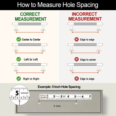 How to measure hole spacing for Top Shelf Solid Brass Cabinet Pulls with Slick Grooved Grip Design including correct and incorrect methods.