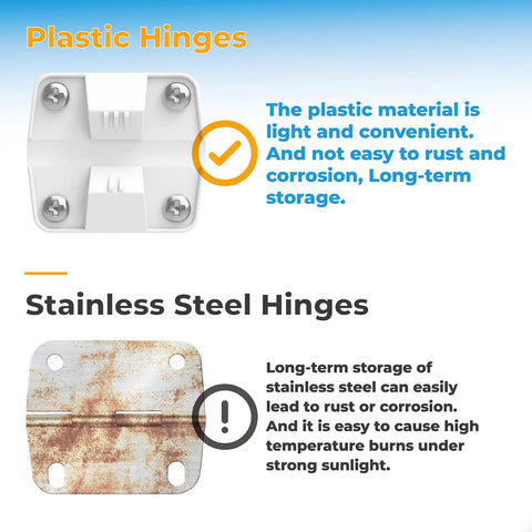 Comparison of rust-free plastic hinges and rusted stainless steel hinges for Cooler Hinges And Screws Replacement Set For Easy Cooler Repair, 4 Pack, Durable Plastic Components, Quick Install, Fits Most Standard Portable Coolers, Budget Friendly Upgrade For Your Cooler.