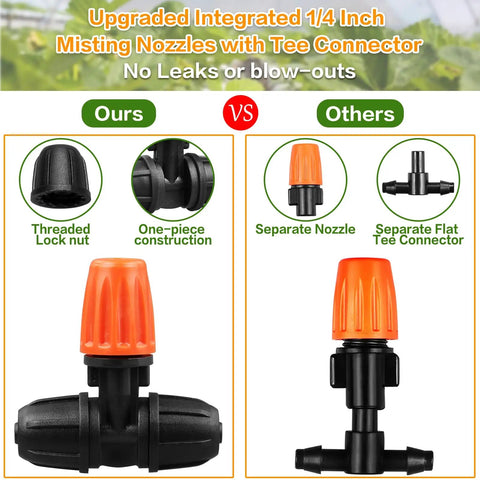 Comparison of 25 Pack Micro Spray Drippers With Three Way Atomizing Nozzles For One Quarter Inch Tubing Lock Barbed Drip Irrigation Fittings