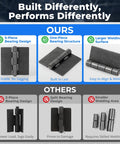 Comparison of Tough As Nails 3 Inch Weld On Hinges Heavy Duty Carbon Steel Butt Hinges versus standard hinges showcasing design features.