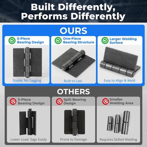 Comparison of Tough As Nails 3 Inch Weld On Hinges Heavy Duty Carbon Steel Butt Hinges versus standard hinges showcasing design features.