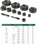 Image of 12 Ton Hydraulic Knockout Punch Kit for Electrical Conduit with 10 dies sizes 1/2 to 4 inches and size chart.