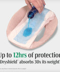 Demonstration of Night Defense Adult Incontinence Underwear For Women, Overnight Maximum Absorbency Diapers absorbing liquid