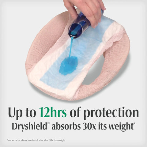 Demonstration of Night Defense Adult Incontinence Underwear For Women, Overnight Maximum Absorbency Diapers absorbing liquid