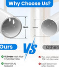 Comparison of 1-inch thick adjustable window jammer bar vs 3/4-inch thin metal pipe with diagram, highlighting durability differences