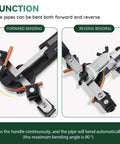 One Hand Tubing Bender Kit With Reverse Bend For One Quarter Inch To Seven Eighths Inch Copper Or Brass Pipes HVAC Ratchet Pipe Bender Tool demonstrating forward and reverse bending functionality