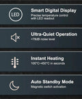 Features of 600W SMD SMT Hot Air Rework Station: LED display, ultra-quiet <78dB, instant heating 100-450°C, auto standby.