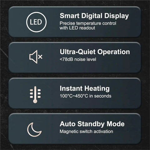 Features of 600W SMD SMT Hot Air Rework Station: LED display, ultra-quiet <78dB, instant heating 100-450°C, auto standby.