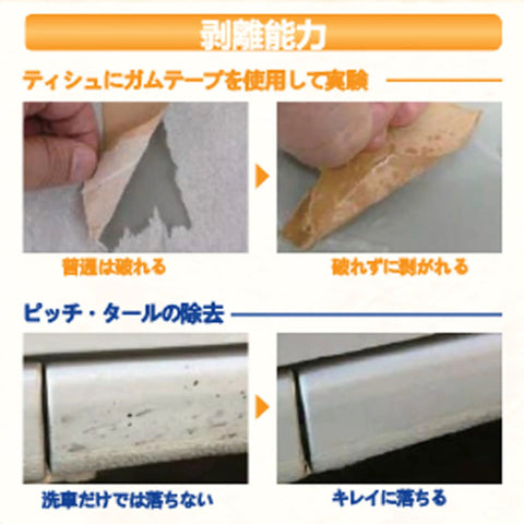 Contractor Solvent Citrus Scent 12 Oz Bottle use on adhesive removal from surfaces, safe on skin, effective glue degreaser results shown.