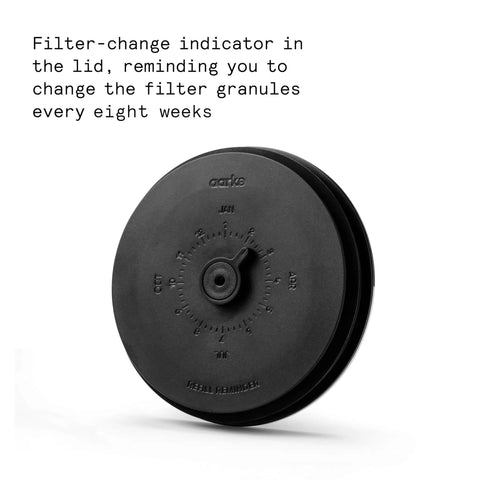 Top view of filter indicator on Glass Water Filter Pitcher With Stainless Steel Refillable Filter System No Plastic Waste