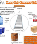 Heavy Duty Unpowered Roller Conveyor Slide For Warehouse Unloading 33 Ft Long 20 Inch Wide Industrial Grade Equipment diagram with various items.