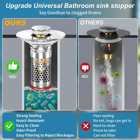 Built To Last Pop Up Bathroom Sink Stopper With Removable Strainer Filter Hair Catcher Solid Brass Drain Assembly No Sweat Replacement For Home Vanities Two Pack comparison of our stopper and others