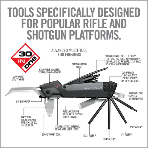 30 In 1 Firearm Maintenance Multitool With Flat Phillips Torx Bits And Pin Punch, Compact Folding Gun Tool For Rifles And Shotguns diagram