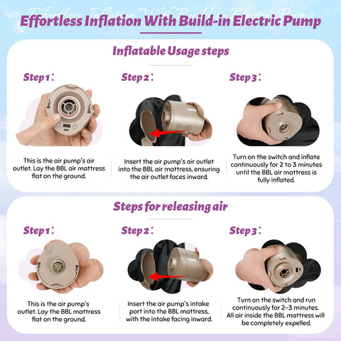 BBL Post Surgery Recovery Bed With U Shaped Cutout Hole Butt Lift Pressure Relief Sleeping Pad inflation steps with electric pump.