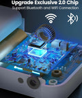 Smart Automatic Watering System For Potted Plants With Wi-Fi And App Control showing upgraded 2.0 chip technology.