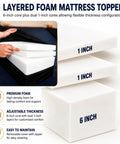 Game Changing College Dorm Bed Expansion Kit To Convert Twin Xl To 48 Inch Wide Mattress Base Featuring Heavy Duty Wooden Bunkie Board And Quick Setup Straps layered foam mattress topper showing adjustable thickness with 6-inch base and two 1-inch layers.