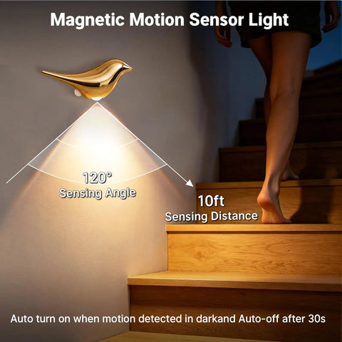 Super Sleek Bird Motion Sensor Wall Light With Heavy Duty Rechargeable Battery 2 Pack Zero Hassle USB Setup Works Like A Charm For Closets And Hallways All Year Round, featuring a golden bird design.