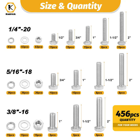 Built Like Iron 456 Piece Stainless Steel Bolt And Nut Assortment Kit Packing with various sizes and quantities of fasteners.