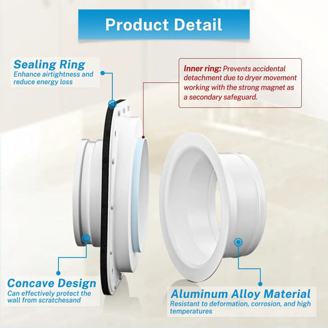 Magnetic Dryer Vent Connector Kit Quick Connect For Tight Spaces showing sealing ring and concave aluminum design details
