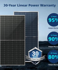 30-Year Linear Power Warranty with two Heavy Hitter 6 Pack 560 Watt Bifacial Solar Panels Monocrystalline PERC kits.