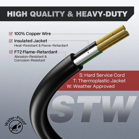 Heavy Duty 50 Foot Welder Extension Cord 40 Amp 8 AWG NEMA 6 50 3 Prong Heat Resistant showing copper wire and insulation