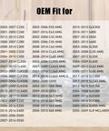 List of Mercedes Benz models compatible with gas cap 2214700605