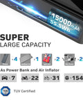 Illustration of Go To Portable Tire Inflator Cordless Air Compressor With 15000mAh Battery, showing charging capability for devices.