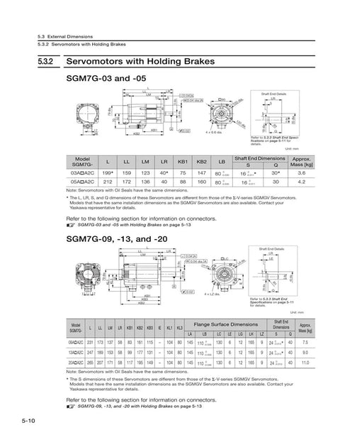 CHUNYE SGM7G servo motor with holding brake, front and side views with dimensional drawings (SGM7G-03/05, -09/13/20).