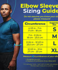 Elbow Sleeves Sizing Guide showing size chart and model with elbow measurement instructions