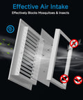 8x8 Aluminum Gable Vent With Screen And Louvered Design For Attic Shed And Exterior Doors White Finish