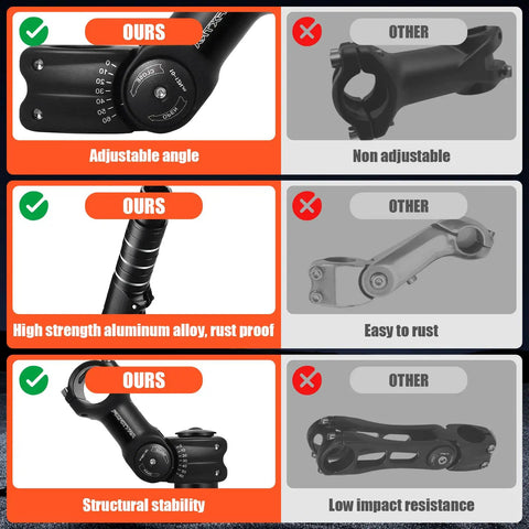 Adjustable 31.8mm Bike Stem Riser With 120 Degree Tilt And 150mm Height Extension versus non-adjustable stem options.
