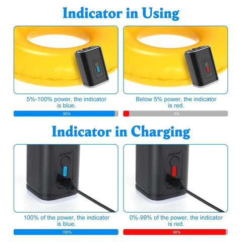Portable Cordless Vacuum Seal Pump With Strong Electric Suction For Fast Bag Compression No Fuss Game Changer Travel Space Saver And Super Quick Rechargeable Handheld Air Extractor showing power indicators and charging details.