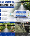 Outdoor Patio Misting System 50Ft With 8 Brass Nozzles And Water Filter DIY Kit, showcasing filter effectiveness on misting