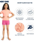 Girls Swim Rash Guard Shirt With UPF 50 Plus Short Sleeve Sun Tee Fiery Coral Perfect For Beach And Pool Play Lightweight X Large