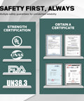 Safety certificates display board on teal background showing UL, CNAS, and FDA logos with framed documents.