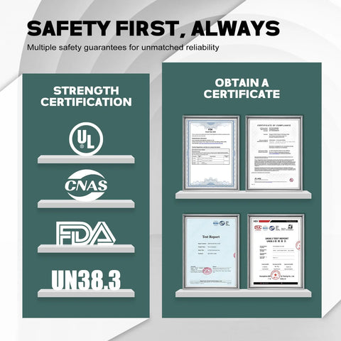 Safety certificates display board on teal background showing UL, CNAS, and FDA logos with framed documents.