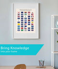 50 State Flags Of The USA Wall Art Pack For Classrooms And Home Study Updated Modern Social Studies Charts And Posters Unframed State Flag Wall Decor 12 By 16 Inches shown in a room setting