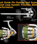 Image showing the Speedy Spinning Reel With 6.2 To 1 Gear Ratio And 10 Plus 1 Corrosion Resistant Bearings, focusing on gear mechanism.