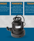 Smart Submersible Water Pump With HydraDetect Auto Operation Portable Electric Pump for Easy Water Transfer
