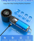 Turbo Handheld Personal Fan With 12,800 RPM Power, 5000mAh battery, USB-C charging, transparent back view showing internal components.