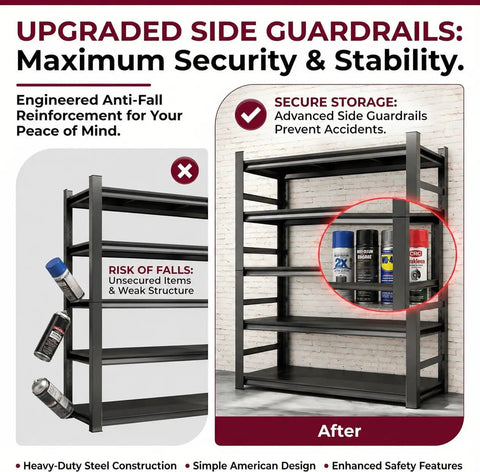 Beefy Heavy Duty Metal Garage Shelving Rack With 3000 Lbs Capacity And Anti Fall Rails 5 Tier Adjustable Storage