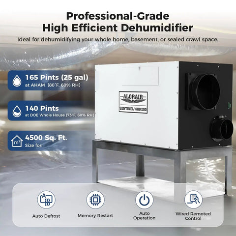 Whole House Dehumidifier 165 PPD Workhorse Pro Grade For Home Garage Crawl Space And Water Damage Restoration Up To 4500 Sq Ft