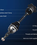 Pair Front CV Axle Shaft Assembly Replacement For 2007 To 2020 Chevy Tahoe Silverado 1500 Suburban Yukon GMC Sierra 1500 Cadillac Escalade 4x4 Driver And Passenger Side showing labeled components.