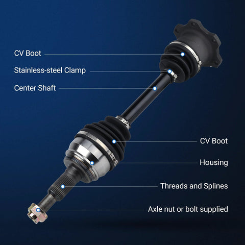 Pair Front CV Axle Shaft Assembly Replacement For 2007 To 2020 Chevy Tahoe Silverado 1500 Suburban Yukon GMC Sierra 1500 Cadillac Escalade 4x4 Driver And Passenger Side showing labeled components.