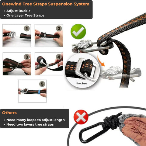 Diagram of Onewind tree straps suspension system for 11Ft Ultralight Camping Hammock With Mosquito Net And Ridgeline, showing setup steps.