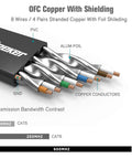 Flat Shielded Cat7 Ethernet Patch Cables 10Ft 6 Pack Dope Speeds For Ultra Fast Internet Modem Router LAN Computer Black Premium Shielded Twisted Pair With Gold Plated RJ45 Connectors showing internal copper conductors and shielding