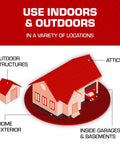 Diagram showing locations to use Rodent Station Trap Box With Four Bait Securing Rods And Security Key, indoors and outdoors.